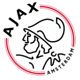 Aiax 1994 ajax
