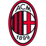 Milon milan